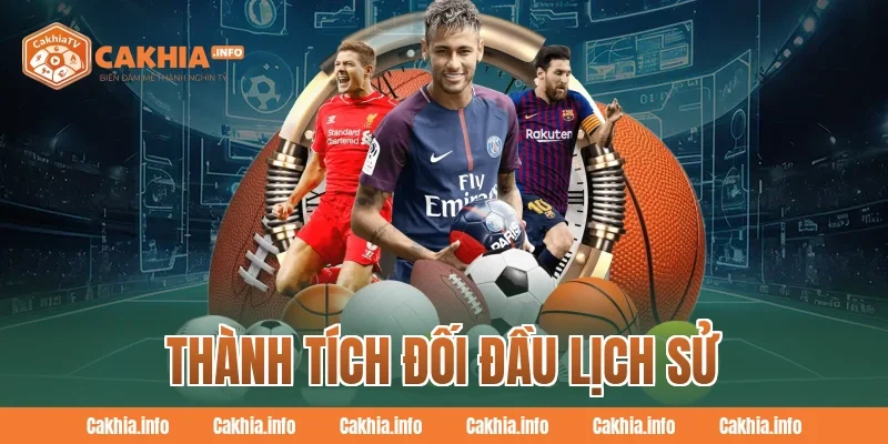 Thành Tích Đối Đầu Lịch Sử
